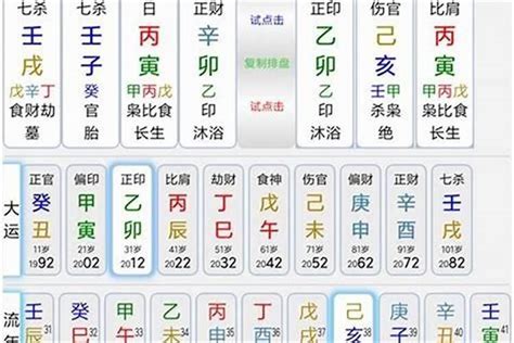 如何看喜用神|生辰八字算命、五行喜用神查询（免费测算）